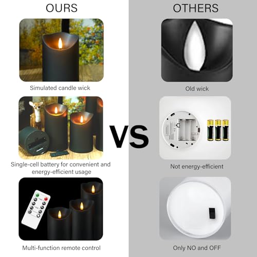 Image of Nimiko Flameless Candles with Remote, Battery Operated Flickering Flameless Candles, LED Candles with Timer 2 /4 /6 /8H, with Realistic LED Candles Set of 24 (D3 x H 3 inch 4 inch 5 inch) (Black)