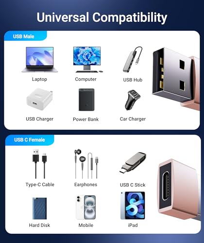 Image of Syntech USB C Female to USB A Male Adapter 3 Pack, Type C Charger Cable Power Adapter Compatible with iPad Air 7, iPhone 17 /16 /15 /14 Pro Max, Apple Watch Series 10 /9, Samsung Galaxy S20 etc, Rose Gold