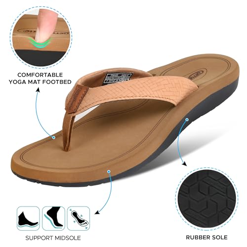 Image of AEROTHOTIC Beach Sandals for Woman Non Slip Flip Flops Quick Dry Slippers
