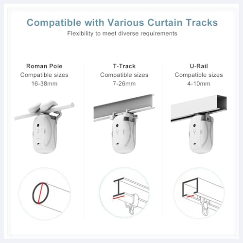 Smart Automatic Curtain Controller