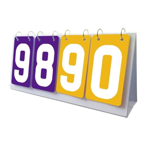Fancyes Portable Multi- with 4-Digit Display, Purple Yellow