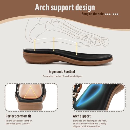 Image of Littleplum Womens Sandals Comfort Arch Support Sandals Summer Walking Shoes Casual Ankle Elastic Flip Flops Shoes