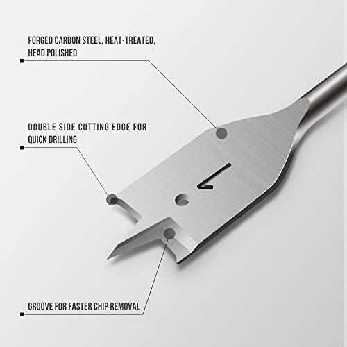 Luckyway 6-Piece 3/8 Inch To 1 Inch Spade Drill Bits Set For Wood, Plastic, Aluminum Hole Cutting #TOP1