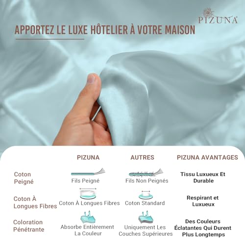 Parure de lit 270x310cm bleu bébé en coton percale 4 pièces