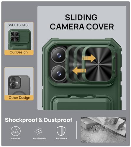 Image of SSLOTSCASE for iPhone 17 Case with 2X Glass Screen Protector, Green