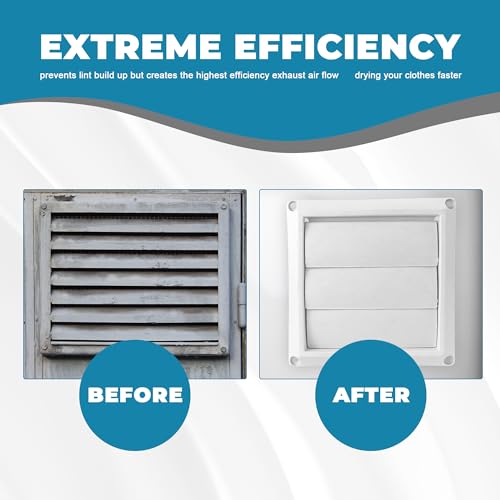 Vypart 4" Dryer Vent Cover for Exterior - Prevent Rats and Birds - Outdoor Vent Cover for House - White Dryer Vent Cap with Screen - Easy Installation by Vypart - Image 5