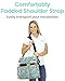 Vive XL Wheelchair Accessories Bag - Waterproof, Scratch-Resistant, Double-Stitched, Machine Washable for Adults, Seniors, 15 Colors - Storage Walker Backpack to Hang on Back of Wheel Chair