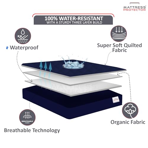 Image of Mattress Protector Queen Size 78x60 In | Ultra-Luxury Hotel Collection Waterproof Quilted Mattress Protector | Cloud-Like Comfort,Breathable & Noiseless | Elastic Fitted Bed Cover (6.5x5 ft,Dark Blue)