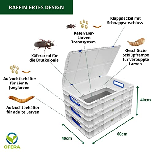OFERA Mehlwurm Farm Zucht [Set] für Mehlwürmer Insekten als Hühnerfutter Vogelfutter Wildvögel ganzjährig Fischfutter Wurmkiste Komposter Mehlwürmer lebend Futter Hühner Zubehör Kompost Dünger Bio