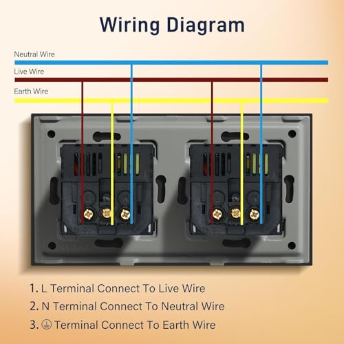 BSEED USB Steckdose Schwarz, 2 Fach Schuko Steckdose mit USB Anschluss (Max. 2.1A) Typ C Port Unterputz, Glas Schutzkontakt, Wandsteckdose Ladeger&auml;t f&uuml;r Handys, Laptops etc (2 Pack)