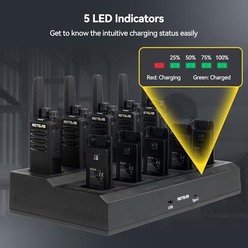 Image of Retevis RT68H 2 Way Radio Long Range,Rechargeable Walkie Talkies for Adults