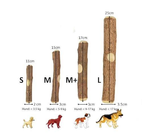 Natürlicher Kauknochen aus Neemholz für Welpen XS | Sicheres & Zahnpflegendes Kauspielzeug | Langanhaltender Kauspaß & Beschäftigung | Kaustab aus Neem Holz für Welpen & Kleine Hunde (S)