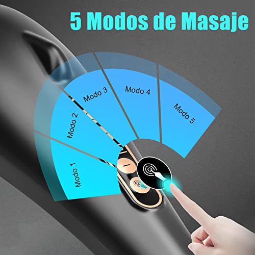 Masajeadores, Drugstore Imagen adicional