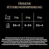 Sheba Katzenfutter Selection in Sauce für ausgewachsene Katzen - 4