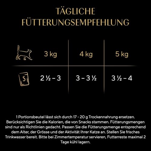 Sheba Selection in Sauce Katzenfutter Geflügelauswahl, 72 Beutel (72 x 85 g) – Ansicht 4