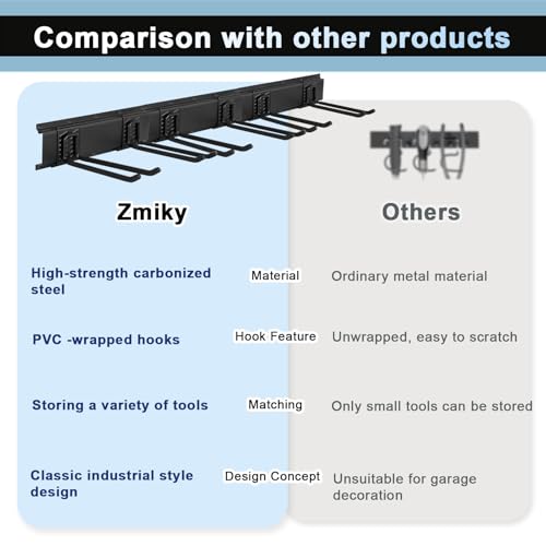 Garage Tool Organizer Wall Mount 48in- 6 Heavy Duty Hooks,360lbs Capacity, Garage Organization & Storage Rack for Broom, Rake & Snow Equipment - Tool Organizer & Men’s Gift Choice - Image 6