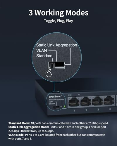 BrosTrend 2.5Gb Switch, Unmanaged 8 Port Ethernet Switch 2.5 Gigabit Supports Static Link Aggregation & VLAN, Fanless, Desktop Wall Mount, Multi Gig Splitter for Gaming, NAS, PC, Lifetime Protection