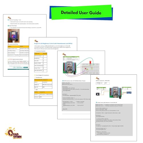 Image of Quad Store IoT Super Starter Kit Compatible with ESP32 Type C Board and Arduino IDE | DIY Beginner Learning Kit with Sensors for Robotics, Programming & Electronics Projects
