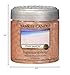 Yankee Candle Fragrance Spheres, (Pink Sand, 2)