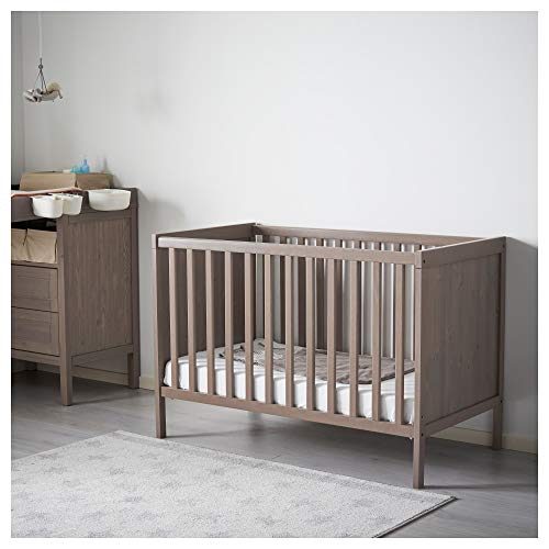sundvik cot review