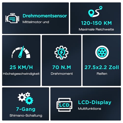 HITWAY 27,5\ E Bike, Elektrofahrrad Trekkingrad E-Bike Herren Damen mit 36V 13AH Akku,120-150km Reichweite, 250W Motor, E-Fahrrad mit 7-Gang-Getriebe, Pedelec Citybike EBike für Erwachsene