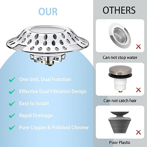 Upgraded 2 in 1 Tub Stopper with Drain Hair Catcher, Pure Copper Bathtub Stopper with Dual Filtration Design, Anti-Clogging Bath Tub Stoppers Bathtub Drain Plug for 1.45-1.8" Drain Shoe - Thumbnail 6