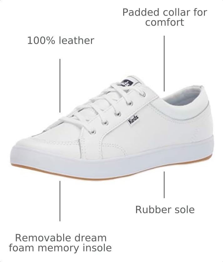 Image of Keds Women's Center III Sneakers