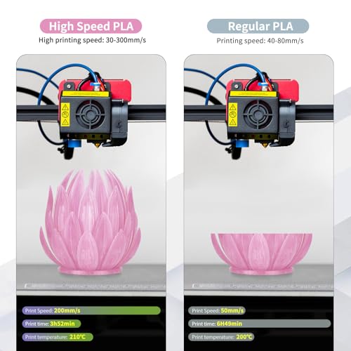 Image of iSANMATE Rapid Clear PLA Filament 1.75mm, Light Purple 3D Printer Filament Transparent Filament, Fast Printing Speed PLA, Dimensional Accuracy ±0.02mm, 1kg Spool