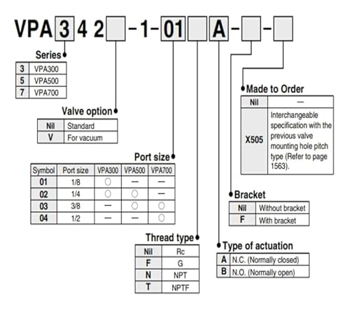 Vanne pneumatique distributeur 3 voies VPA542 VPA542-1-02A VPA542-1-03A G1/4 G3/8 - 4