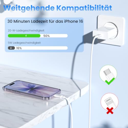 2er Pack 20W USB-C Ladegerät mit 2M+2M USB-C schnellladekabel, Schnellladegerät Für iPhone 18/17/16/15/Air/e/Pro/Pro Max/Plus… – Ansicht 2