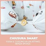 Flowen B0FHBDMX5Z lato 4