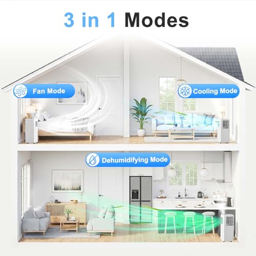 Portable Air Conditioner