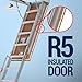 Louisville Ladder 10-12-Foot Insulated Door Aluminium Attic Ladder 22.5