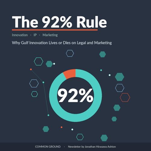 The 92% Rule: Why Gulf Innovation Now Lives or Dies on Legal and Marketing