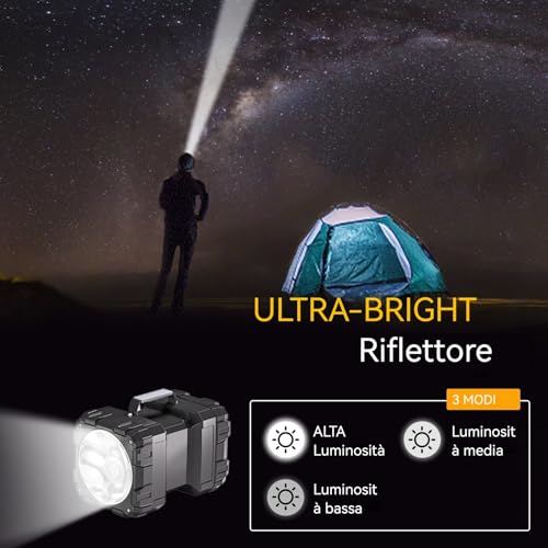 LETOUR Torcia LED Potente Professionale 7 Modalità Torcia LED Potente Professionale Ricaricabile Torce Alta Potenza Ricaricabili 10000mAh Torcia Luce di Emergenza Casa per Emergenza Campeggio - 2