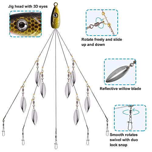 XhuangTech Alabama Rig Umbrella Rigs for Trolling,A Rig Bass Lures Bait Kit with Split Tail Swimbaits Lures,5 Arms Alabama Rig Fishing Lure - Image 3