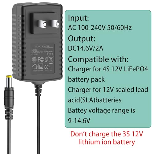 14.6V 2A LiFePO4 Battery Charger with Dual Alligator Clips Connector for 4S 12V Rechargeable Lithium Iron Phosphate Battery Pack