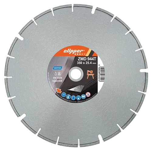 CLIPPER Norton 10284 Pro Zmd 944T