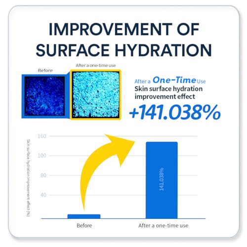 ANOTHER FACE PEPTATHENOL10⢠Barrier Serum 1.35 Fl. Oz, Firming Serum for Anti Aging Care, Repairing Skin Barrier, Soothing & Calming Sensitive Skin, Hydrating for Dry Skin, Vegan, Korean Skin Care - Image 6