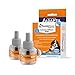 ThunderEase Dog Calming Pheromone Diffuser Refill - Relieve Separation Anxiety, Stress Barking and Chewing, Fear of Fireworks and Thunderstorms (60 Day Supply)