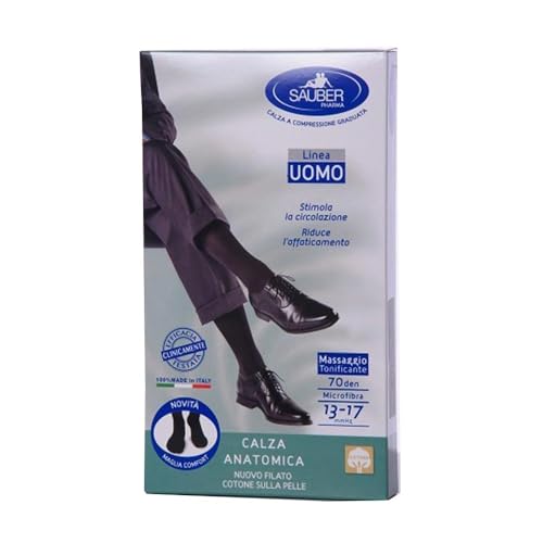 Sauber 70-U Q-Skin Nero M