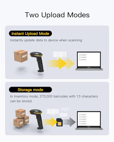 Inateck Bluetooth Barcode Scanner 2D, drahtloser 2D QR Code Scanner mit 2600 mAh Akku und intelligenter Ladestation, Handheld Scanner unterstützt AI, APP, SDK, BCST-36