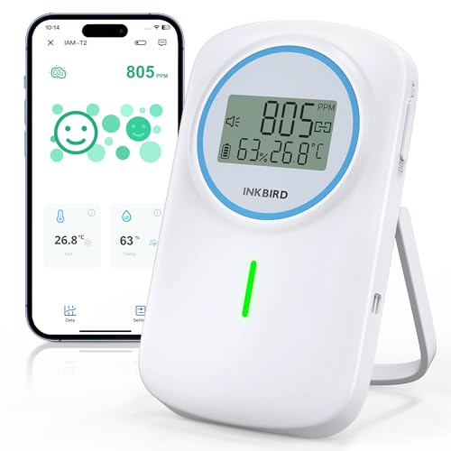 Inkbird Détecteur de CO2 Bluetooth, IAM-T2 Moniteur Qualité Air Intérieur Température Humidité avec Contrôle App et Fonction Alerte pour Maison,Ecole,Hôtel