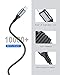 OrmQ 20ft USB C to USB C Cable (Charge Only), Extra Long 20 Foot Type C Charger Cord, Nylon Braided Fast Charging Power Wire for iPhone 17/16/15, Galaxy S25/S24, Pixel, Security Camera (No Data Sync)