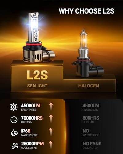 Image of SEALIGHT 9012 HIR2 Headlight LED Bulbs, 1000% Super Bright, 6500K Cool White 9012 1:1 Size Lighting with 25000RPM Cooling Fan, Plug-N-Play 9012 Driving Bulb, Pack of 2