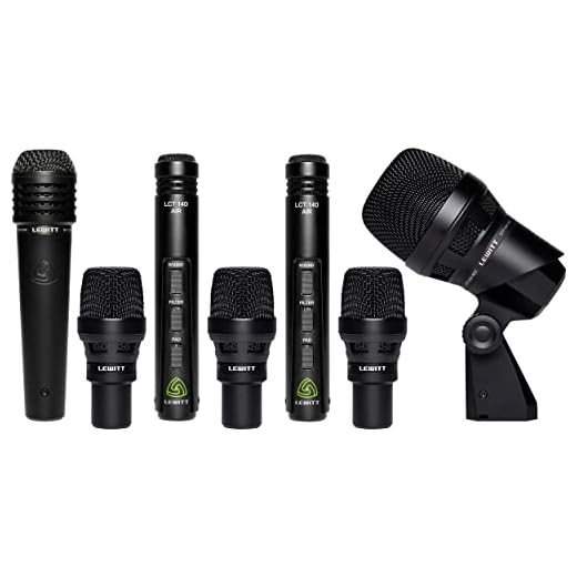 Lewitt BEATKITPRO Drum Mic Package for Kick, Snare, Toms & Matched Overheads
