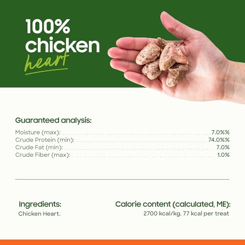 smallbatch Pets Premium Freeze-Dried Chicken Heart Treats for Dogs and Cats, 3.5 oz, Made and Sourced in The USA, Single Ingredient, Humanely Raised Meat, No Preservatives or Anything Artificial Ever - Image 6