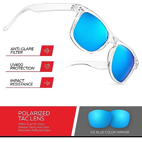 Image of Retro Rewind Classic Polarized Sunglasses