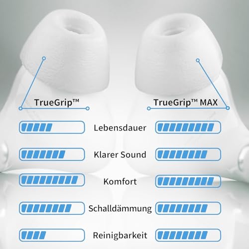 Bouchons d'oreilles Comply TrueGrip MAX pour Pods Pro 3 embouts mousse taille L blancs Keepdrum