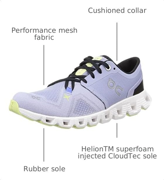 Image of On Cloud X 3 Women's